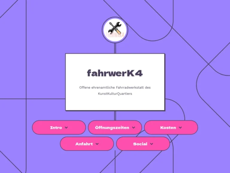 fahrwerK4 (Künstlerhaus – offene Fahrradwerkstatt) - Fahrradwerkstatt in Nürnberg