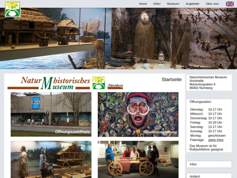 Naturhistorisches Museum - Archäologisches Museum in Nürnberg