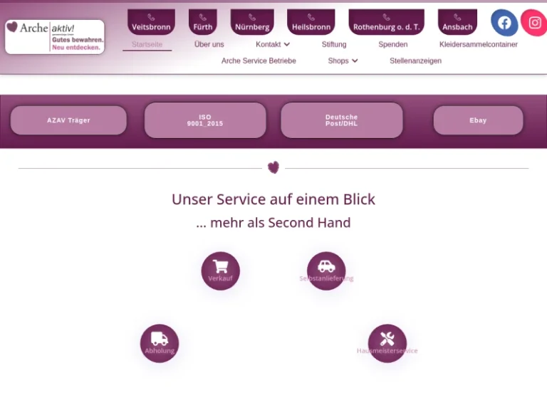 Arche aktiv! Markt – Secondhand / Gebrauchtwarenhof Nürnberg/Altenfurt - Gebrauchtwarenladen in Nürnberg