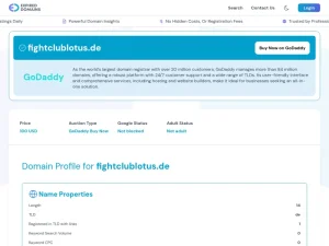 Fight Club Lotus e. V. Muay Thai/MMA/Combat Sambo/Privattraining - Kampfsportverein in Nürnberg